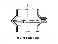 造成熔体泵终缩釜金属构件损坏和脱落原因